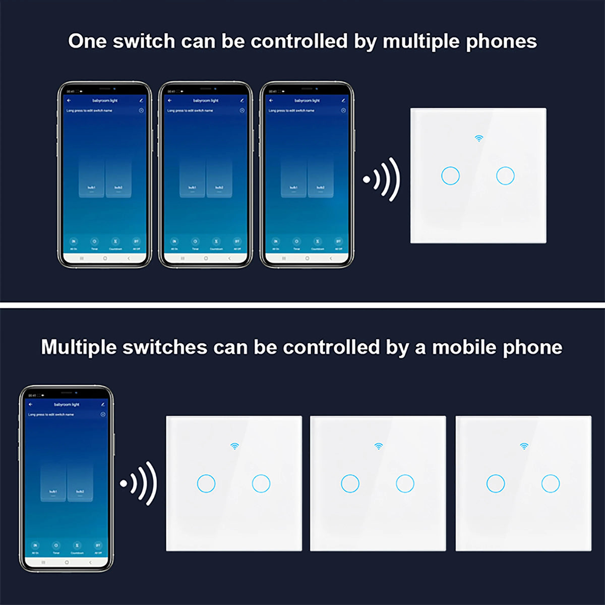 Interrupteur Mural WiFi Tactile Tuya Smart Life Alexa